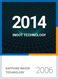 2014 Ingot technology
