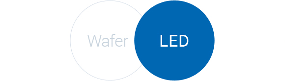 Wafer (LED)