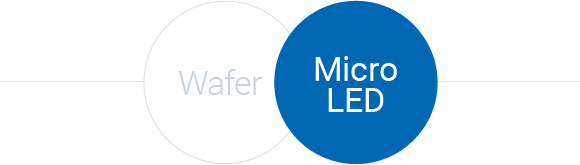 Wafer(Micro-LED)