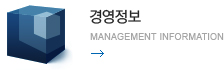 경영정보 - Management information