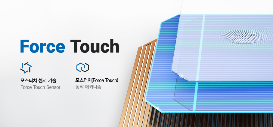 Force Touch - 포스터치 센서 기술(Force Touch Sensor), 포스터치(Force Touch) 동작 메커니즘