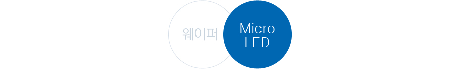 웨이퍼(Micro-LED)